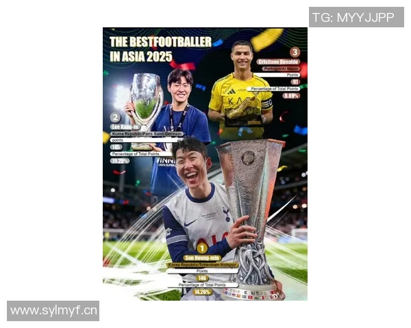 孙兴慜再创辉煌2025亚洲金球奖第十次夺冠李刚仁紧随其后C罗获季军